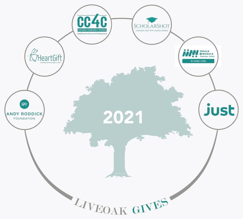 LiveOak Gives 2021 final tree image.jpg